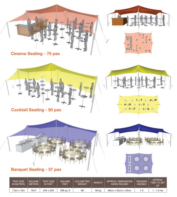 Tasni Tent, Ελαστικές τέντες βεδουίνου, Ελλάδα